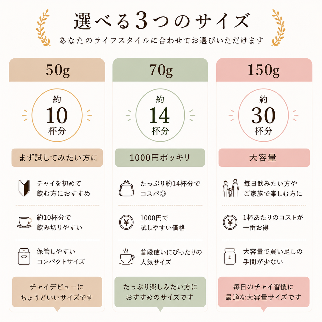 オリジナルスパイスパウダーブレンドマサラチャイ /Chai masala /70g